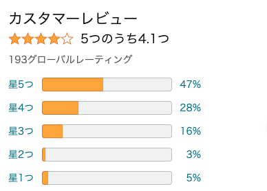 まとめ どうなの？どうしようもない恋の唄って