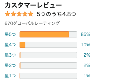 まとめ どうなの？毒を喰らわば皿までって